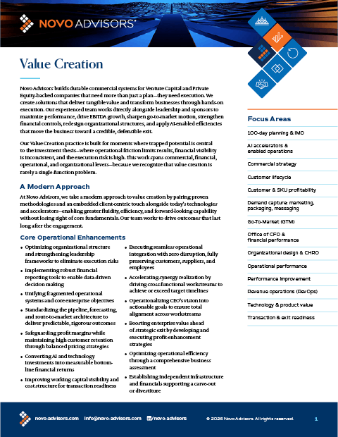 The front of the Novo Advisors tear sheet for its Value Creation service area