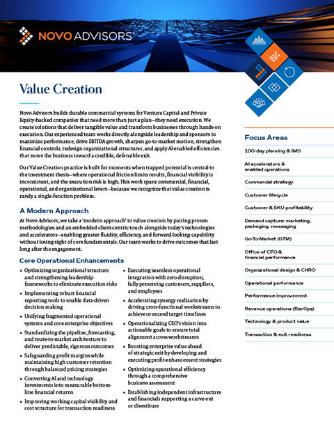 The front of the Novo Advisors tear sheet for its Value Creation service area